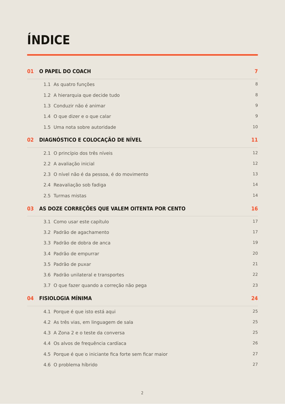 Manual do Coach — Índice — 12 capítulos