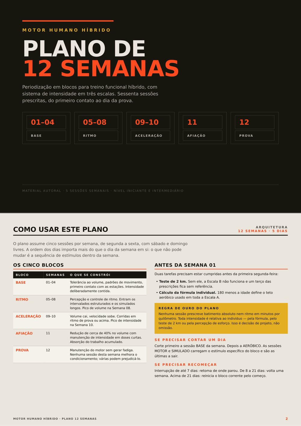 Capa do plano de 12 semanas