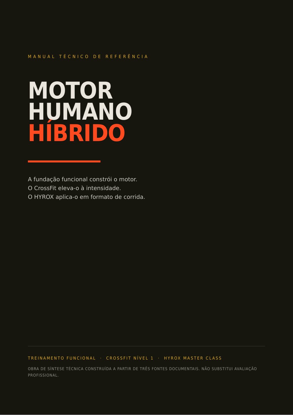 Capa da HYROX Master Class