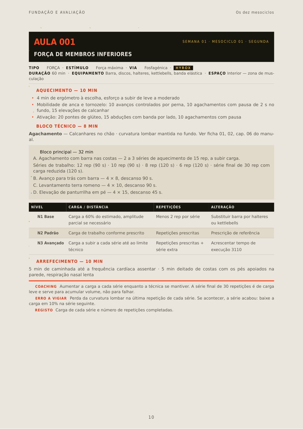 250 Aulas — Aula 001 — na íntegra